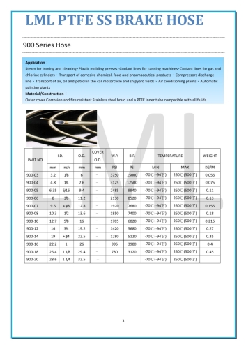 Page4