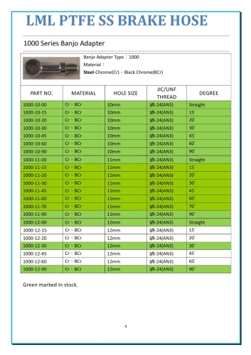 Page5