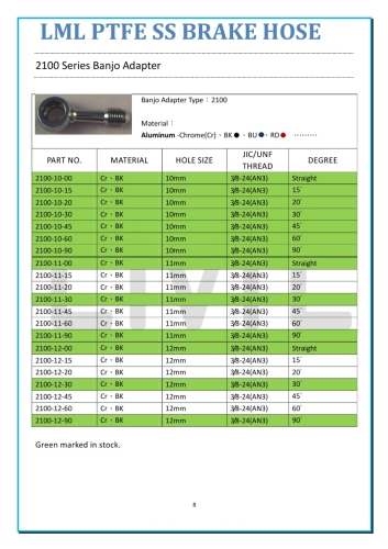 Page9