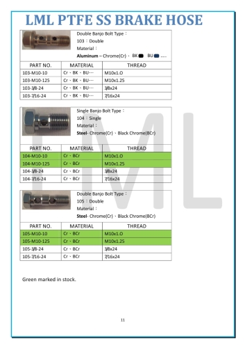 Page12