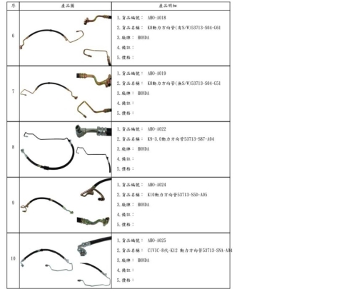 HONDA Brand Power Steering Hose HONDA Brand Power Steering Hose
