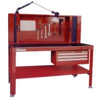 Tool Cabinets and Carriages and Index Tables