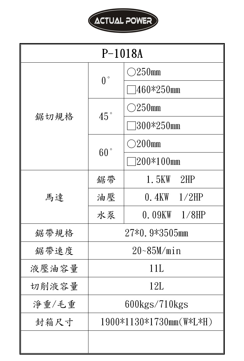 角度帶鋸機