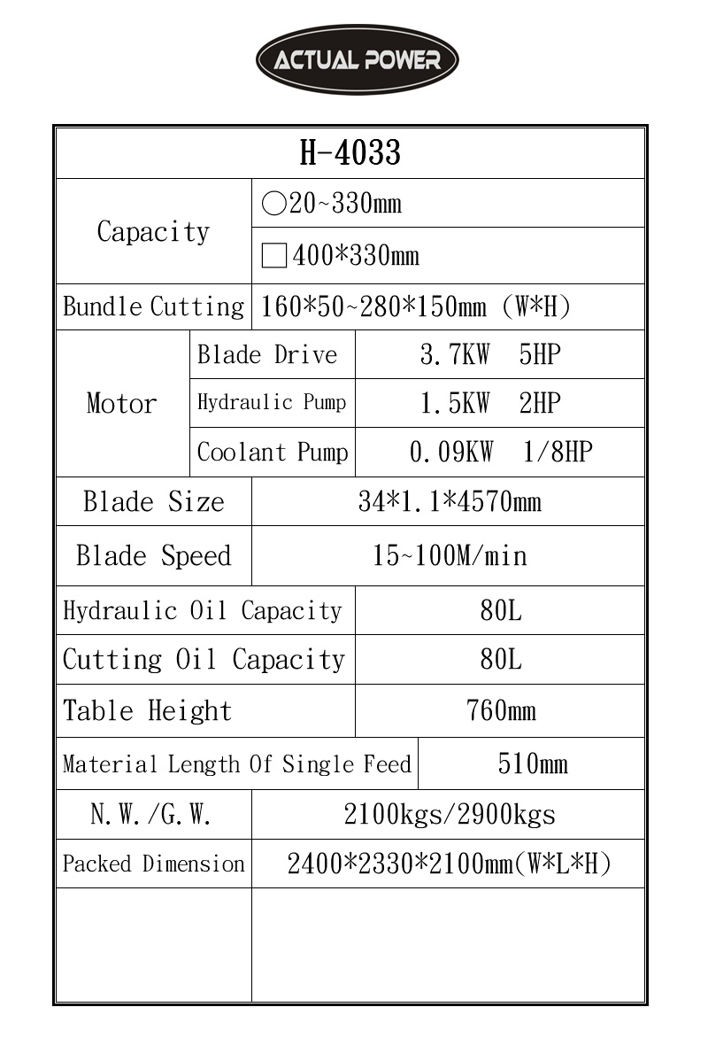 Column Type Fully Automatic Band Saws Machine