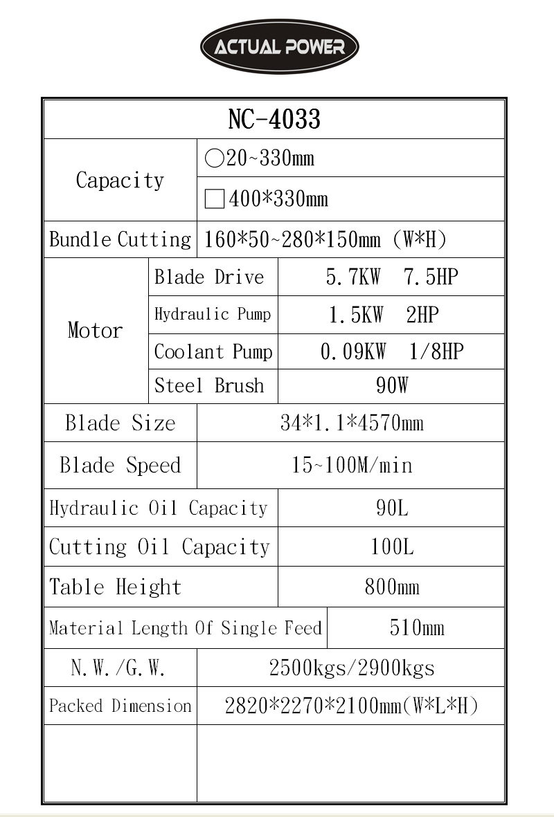 Column Type Fully Automatic Band Saws Machine