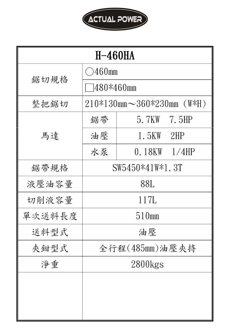 龍門型全自動帶鋸機