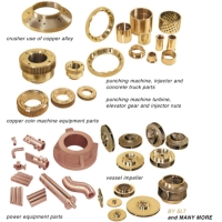 OEM Parts Equipment Copy