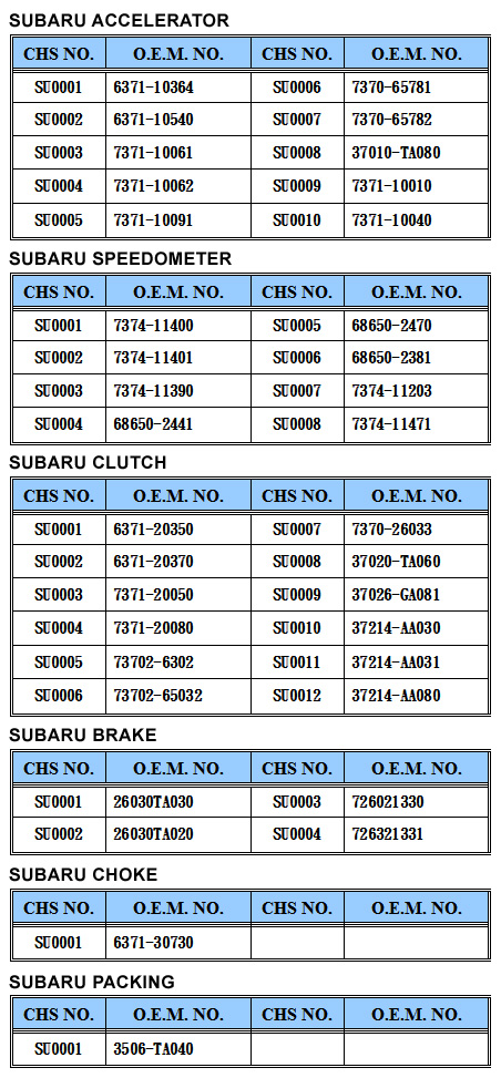 SUBARU 加油門線、離合器線、剎車線、變速線 or強迫排擋線、擎蓋拉線or油箱蓋拉線or後箱蓋、路碼表線 (Auto Cable)