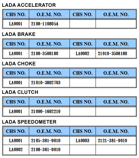 LADA 加油門線、離合器線、剎車線、變速線 or強迫排擋線、擎蓋拉線or油箱蓋拉線or後箱蓋、路碼表線 (Auto Cable)