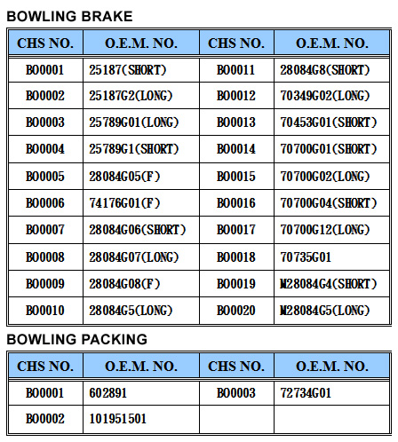 BOWLING 加油门线、离合器线、刹车线、变速线 or强迫排挡线、擎盖拉线or油箱盖拉线or后箱盖、路码表线 (Auto Cable)