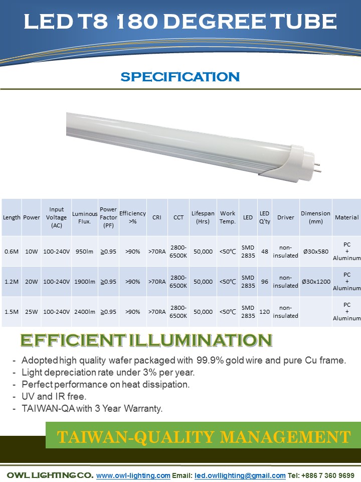 LED T8 180 DEGREE TUBE