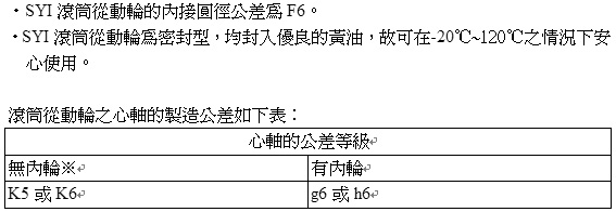 车削型滚针轴承（有内轮）