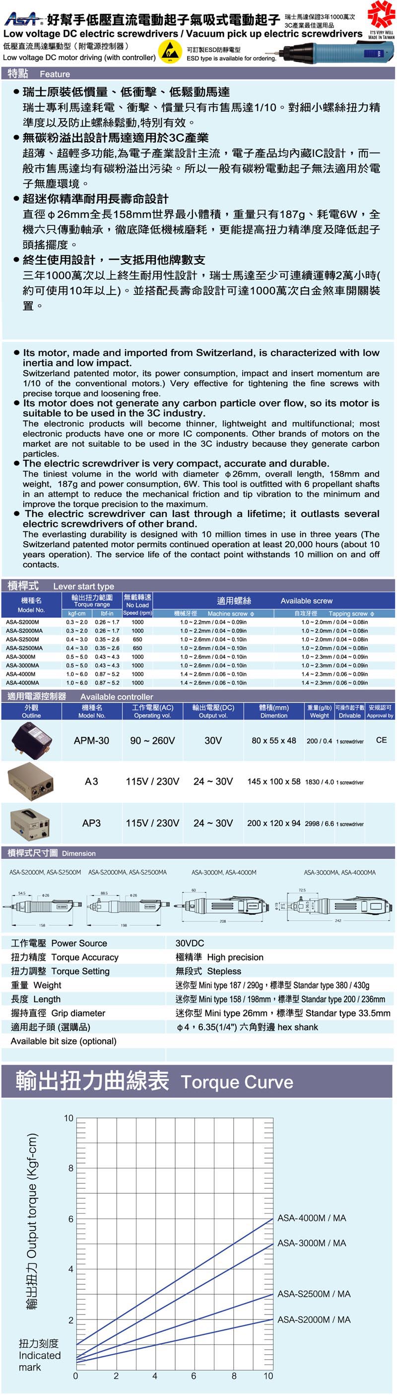 迷你型電動起子 迷你型電動起子