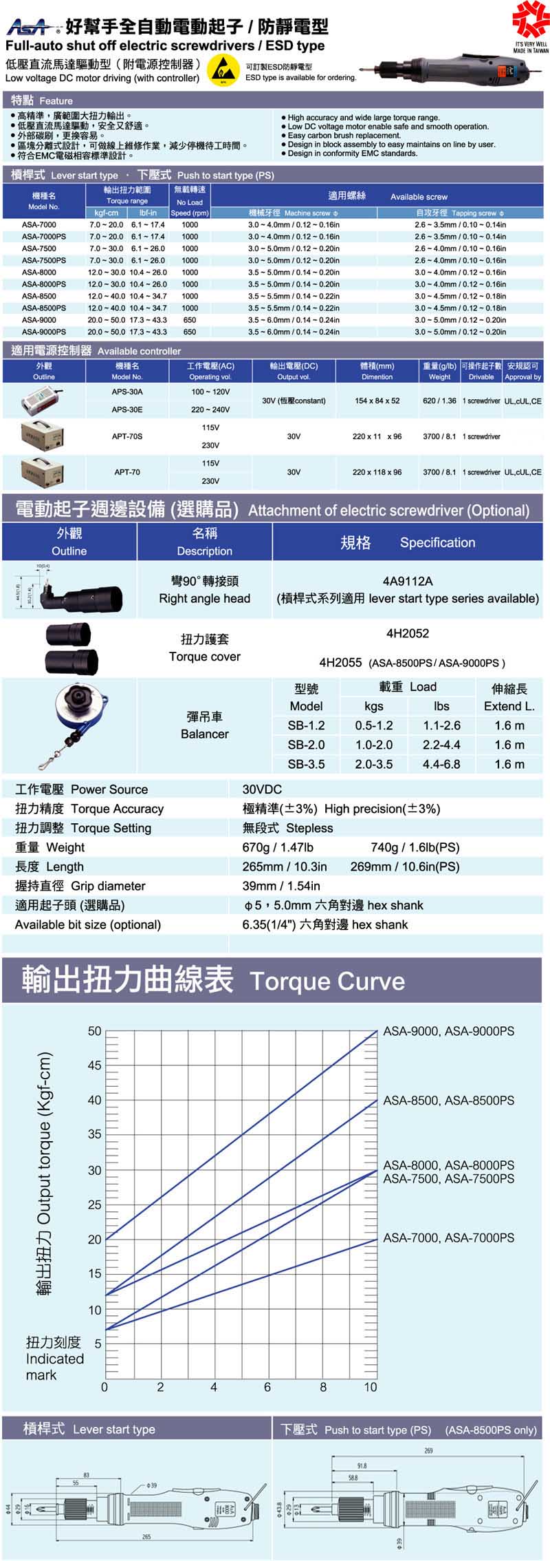 Full-Auto Electric Screwdrivers