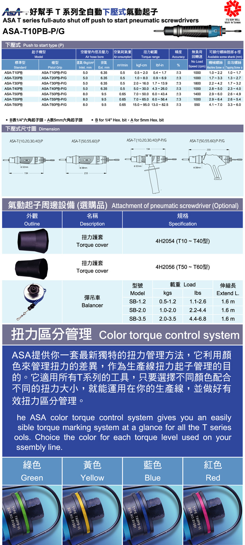 pneumatic Screwdrivers (Push to Start)