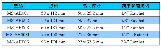 H柄防盗吊卡