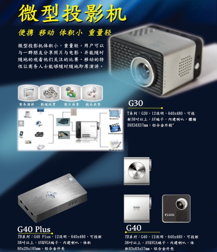 Pico Projector, Micro Projector, Pocket Projector