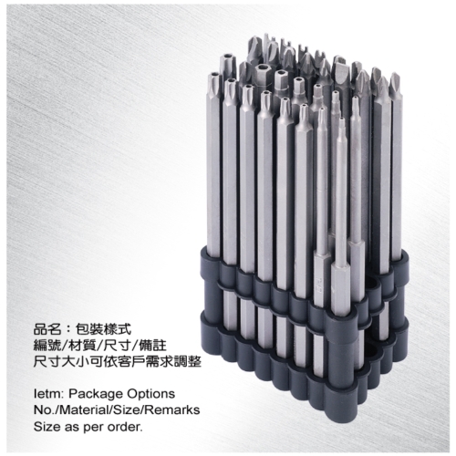 Package Options Hand tool kits General Nonpowered Hand Tools Non