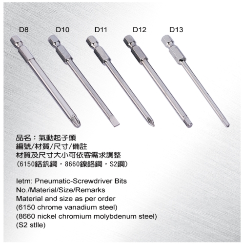 Pneumatic-Screwdriver Bits