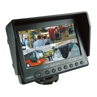 Weather Proof 7inch Monitor