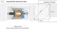 Impurity-free Aluminum Bats