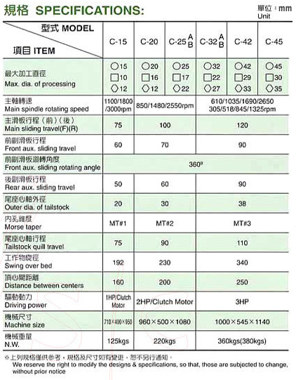 桌上車床/傳統型桌上車床