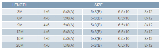 PU Coil Tube