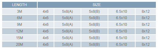 PU Coil Tube