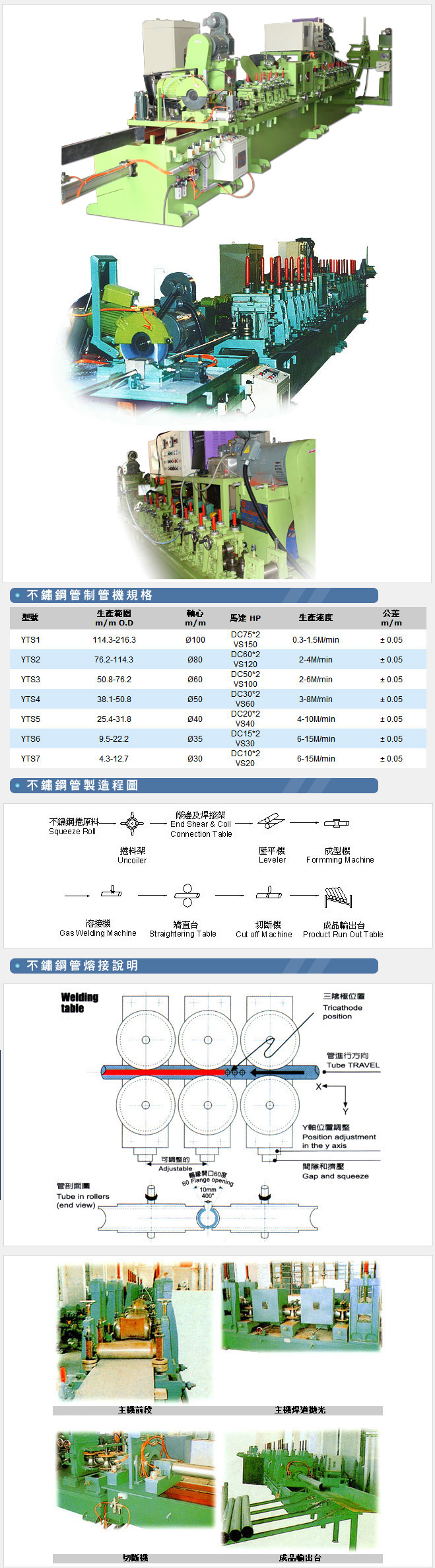 不鏽鋼製管機/管類加工成形機