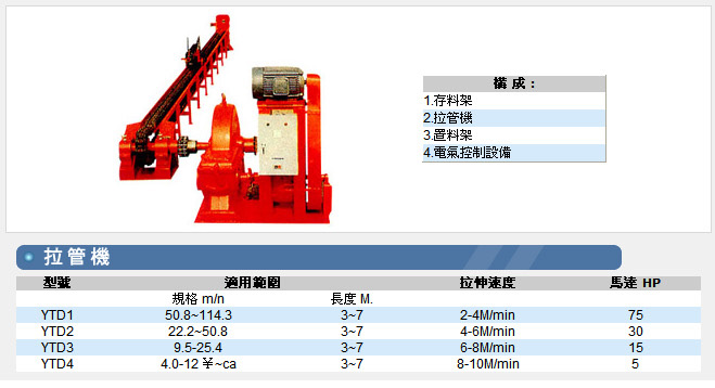 鋼管拉伸管機/抽拉機