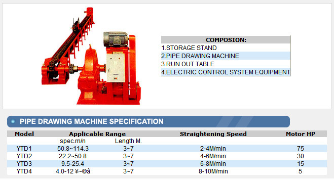 Stainless steel pipe drawing machine/Drawing machine