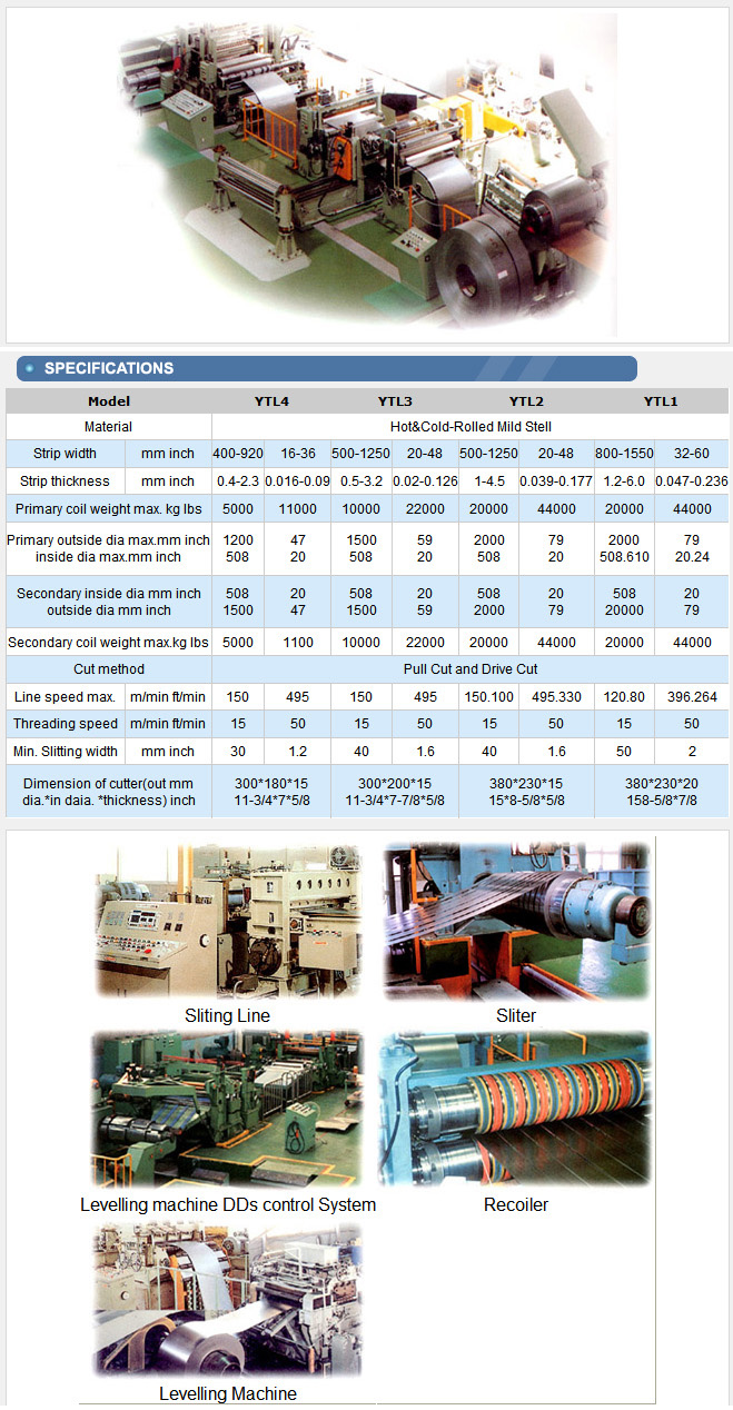 Slitting Line Pipe Making Machine/Pipe Making Machine