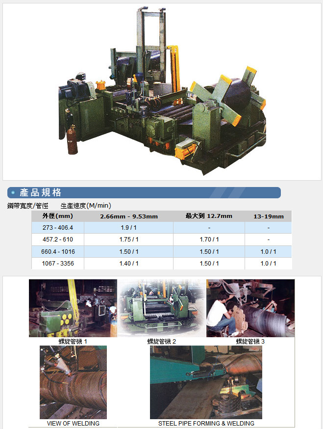 螺紋管機/螺紋滾製機