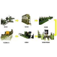 Taiwan Carbon steel pipe whole-plant manufacturing equipment/Make mig tube machine