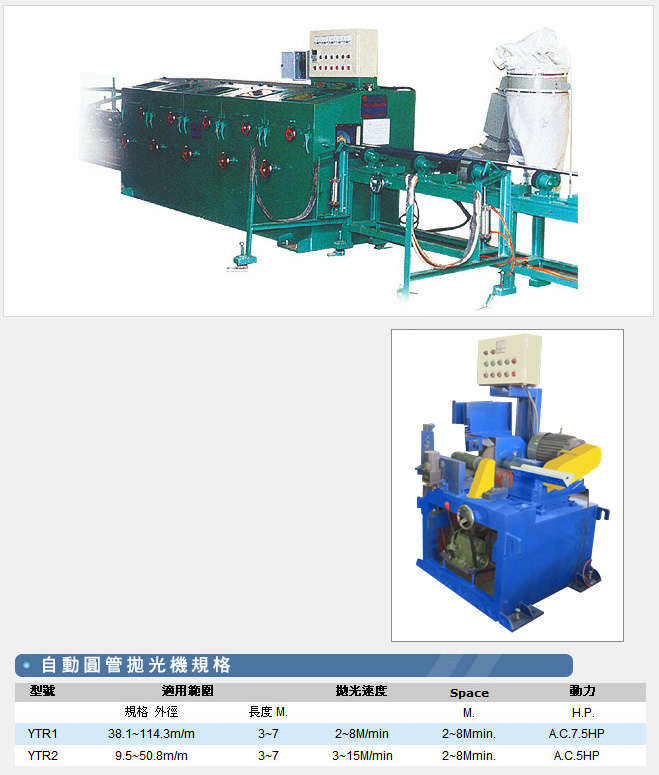 Round Pipe Polishing Machine/Polishing Machine