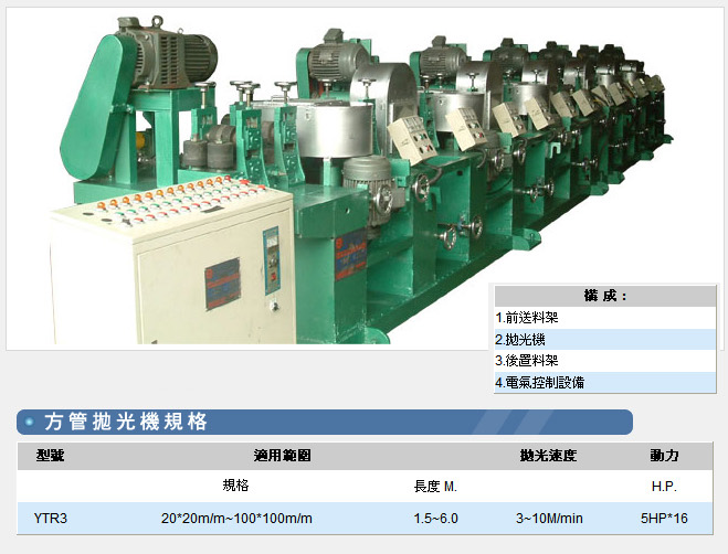 方管拋光機/拋光機