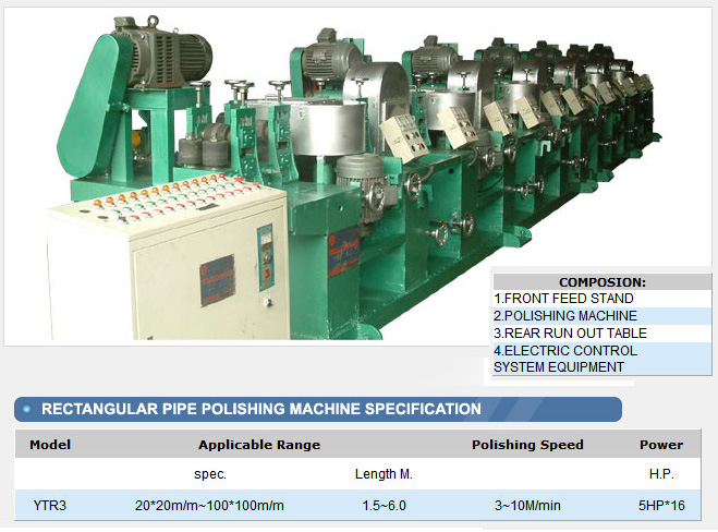 Rectangular Pipe Polishing Machine/Polishing Machines