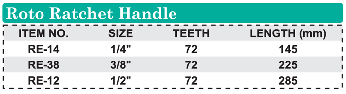 Roto Ratchet Handle