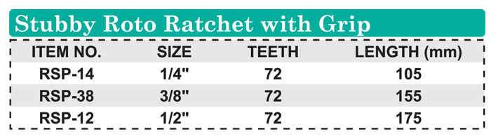 Roto Ratchet with Grip