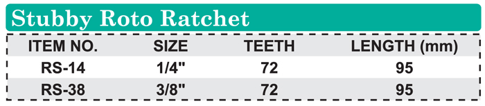 Stubby Roto Ratchet
