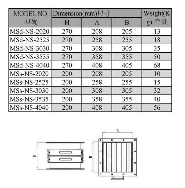 N Style Normal Magnetic Drawer