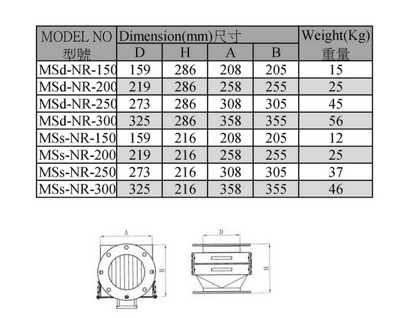 N Style Normal Magnetic Drawer