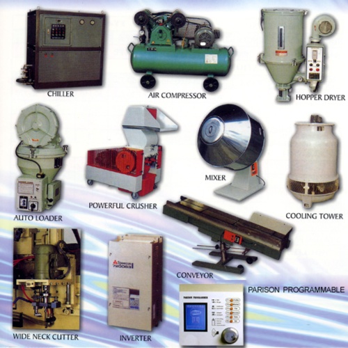 Ancillary Equipment Ancillary Equipment