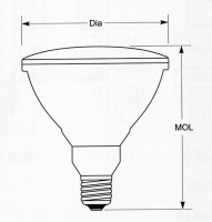 Par38 Series Par38 Series