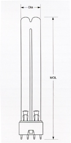 Germicidal Lamp