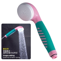 Showerheads Showerheads