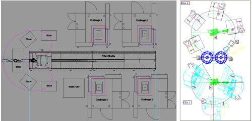 Automation Automation