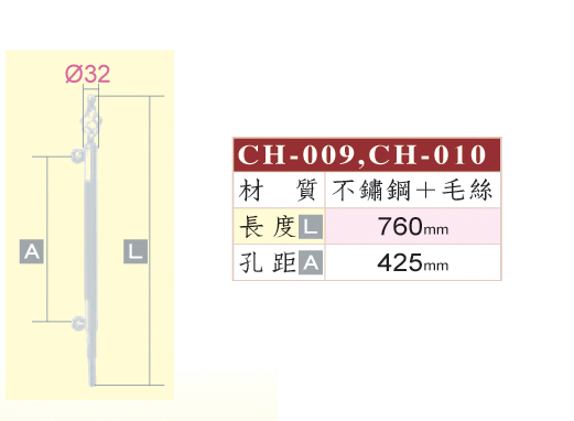 特瑞莎系列把手