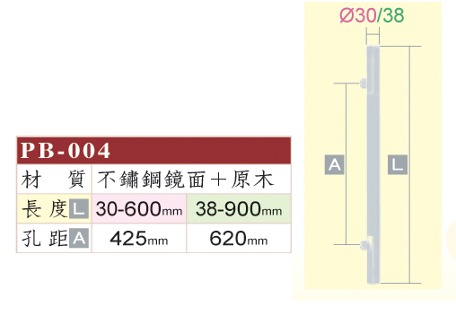 拉普把手系列