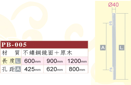 拉普把手系列